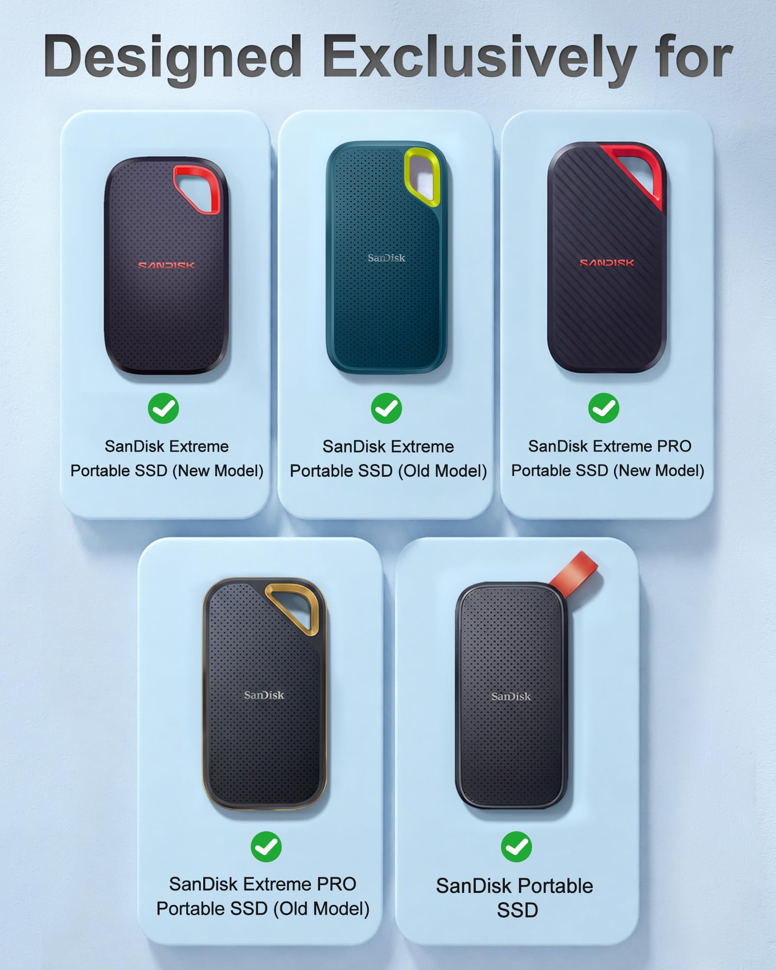 【新品未開封】爆速 SanDisk Extreme PRO ポータブルSSD Amazon.co.jp: ProCase SanDisk ポータブル SSD/エクストリーム